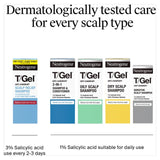 Neutrogena T-Gel Anti-Dandruff 2-in-1 Shampoo & Conditioner 250ml, imported from the UK