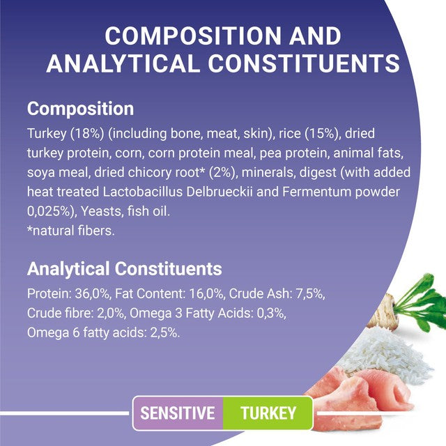 Purina One sensitive turkey dry cat food 750g, imported from the UK