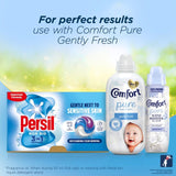 Persil Non Bio laundry capsules 36 washes, imported from the UK