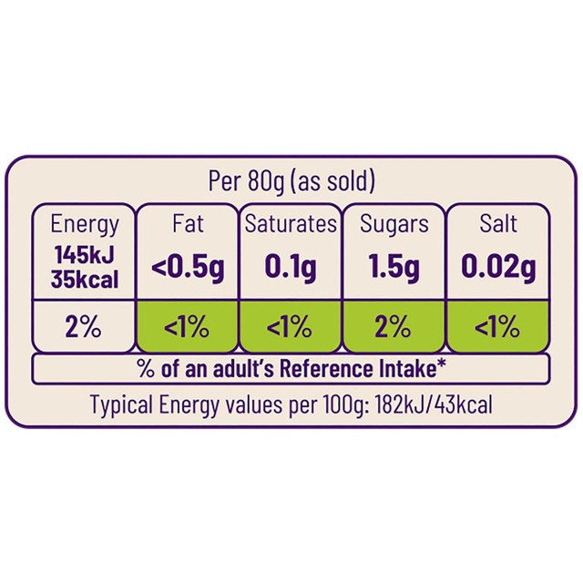 Ocado broccoli florets 400g, imported from the UK