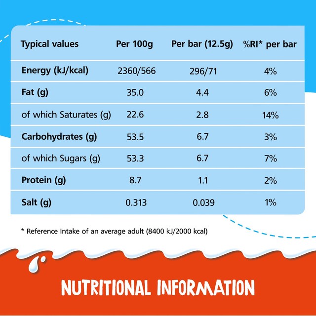 Kinder Chocolate Mini Bars 200g, UK version