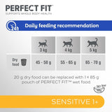 Perfect Fit Sensitive Turkey Dry Cat Food 750g, imported from the UK