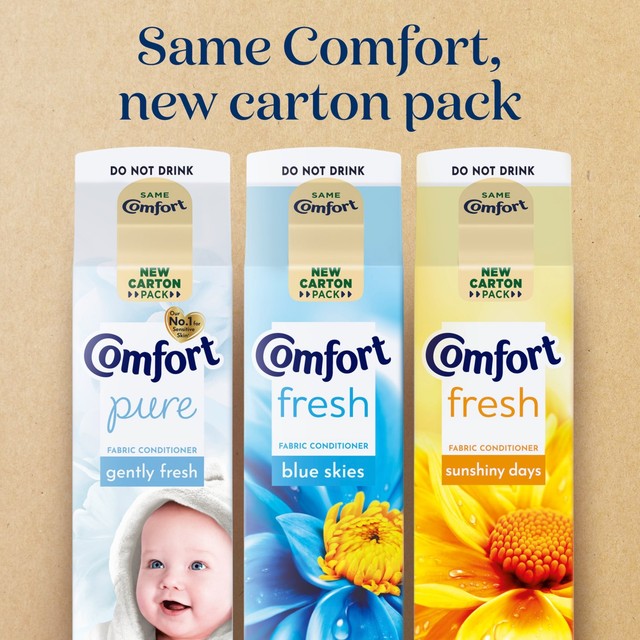 Comfort Fabric Conditioner Blue Skies 930ml - British product