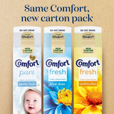 Comfort Fabric Conditioner Blue Skies 930ml - British product