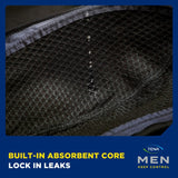 TENA men's black incontinence boxers size medium (British brand)