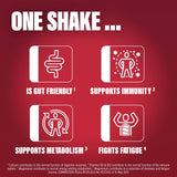 SlimFast Cafe Latte shake 6x325ml multipack (British brand)