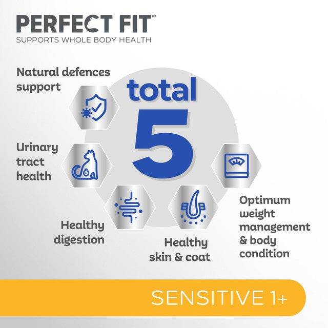 Perfect Fit Sensitive Turkey Dry Cat Food 750g, imported from the UK