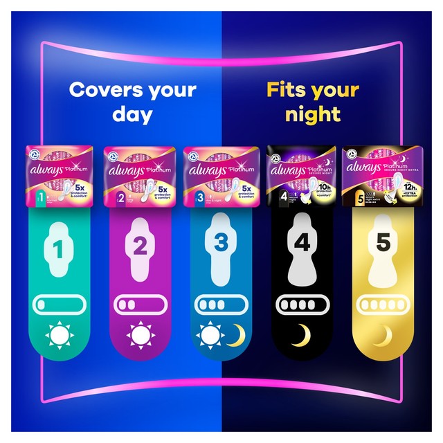 Always Platinum Sanitary Towels Secure Night Extra Size 5 - British product