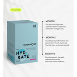 Innermost lemon mint electrolyte mix 30 sachets, UK version