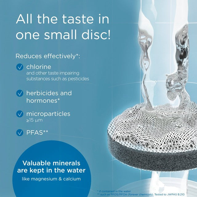 Brita MicroDisc water filter discs 3 pack - British product