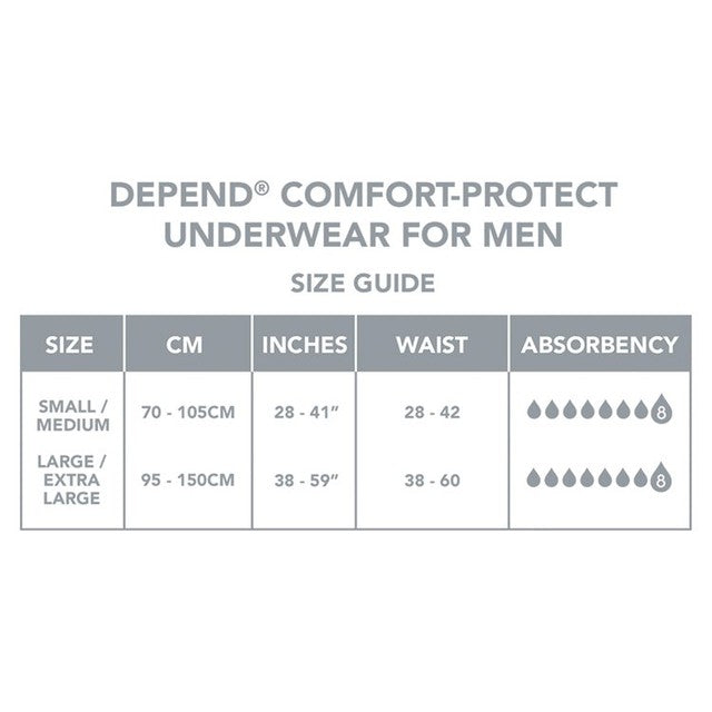 Depend Incontinence Pants Comfort Protect L/XL - British product