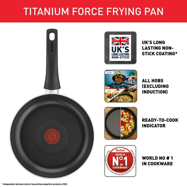 Tefal Titanium Force 28cm frying pan (British brand)
