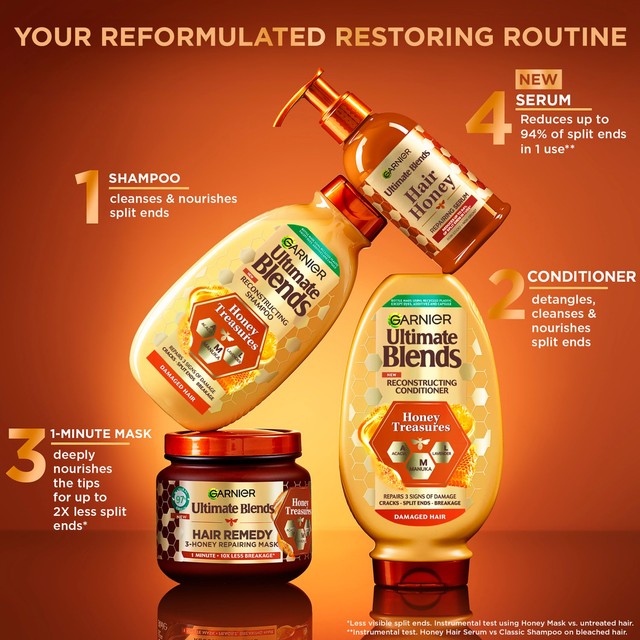 Garnier Honey Strengthening Hair Treatment Mask 340ml, UK version