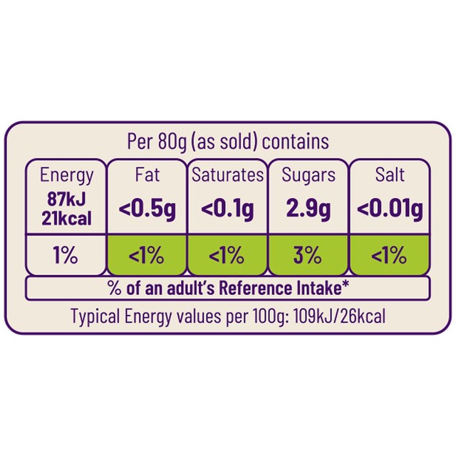 Ocado baby plum tomatoes 300g, imported from the UK