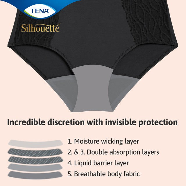 TENA Lady Silhouette washable incontinence underwear black size M (British brand)