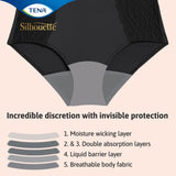 TENA Lady Silhouette washable incontinence underwear black size M (British brand)
