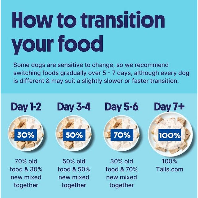 Tails dog wet food chicken and cod 400g (British brand)
