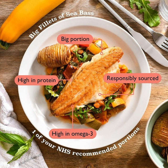 Fish Said Fred Big Sea Bass Fillets 240g - British product