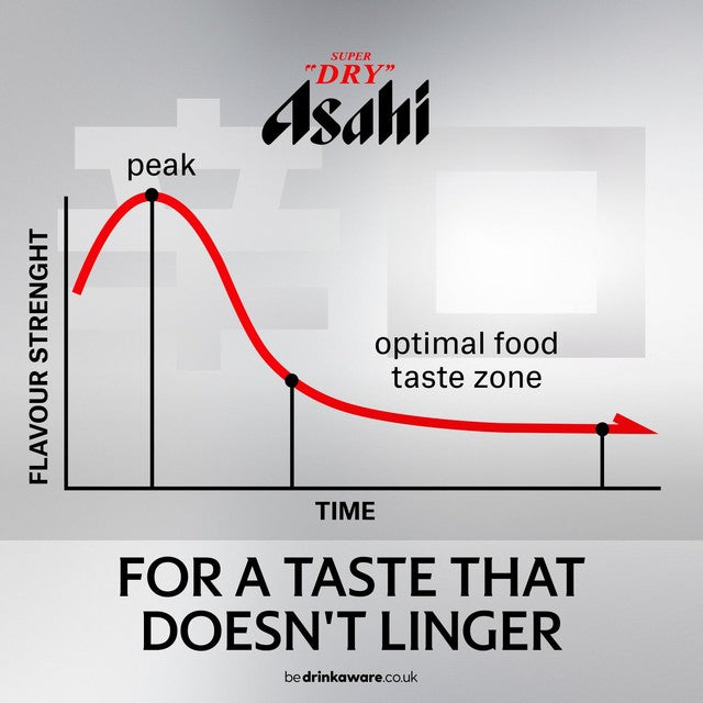 Asahi Super Dry beer 4 x 330ml bottles - British product