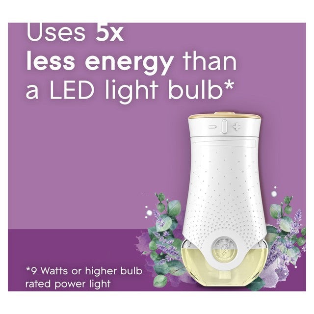 Glade Plug In air freshener Eucalyptus Lavender 20ml, UK version