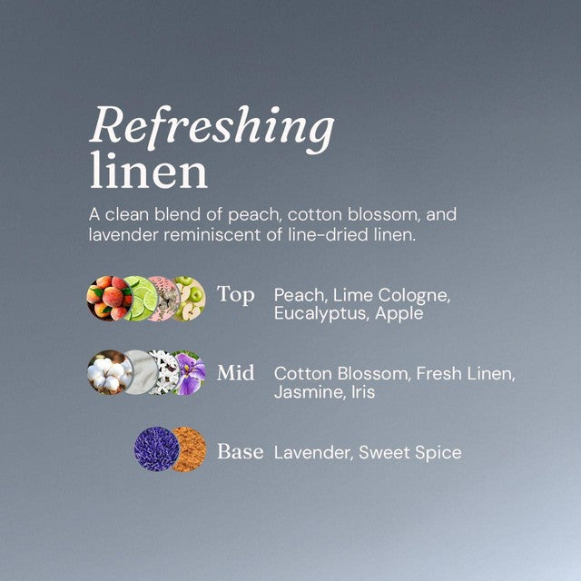 Miniml fabric conditioner Fresh Linen 1L, imported from the UK