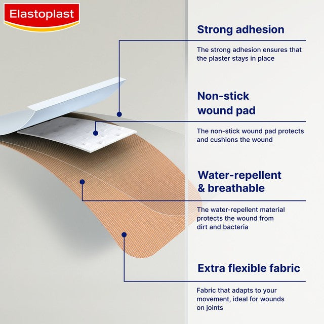 Elastoplast extra flexible breathable fabric plaster 1m x 6cm - British product