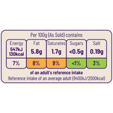 Ocado turkey thigh mince 500g, imported from the UK