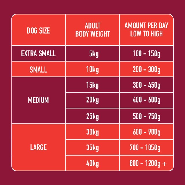 Nutriment Beef Formula Raw Dog Food 500g, imported from the UK
