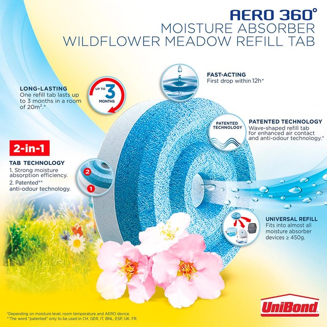 Unibond Wildflower Moisture Absorber Refill Tabs 4 x 450g (British brand)