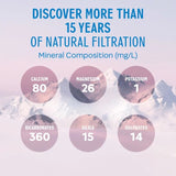 Evian still mineral water 1.5L - British product