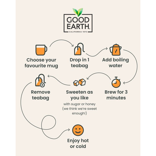 Good Earth Rooibos Chai teabags 15 count - British product