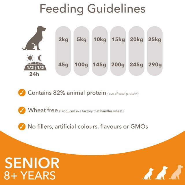 Iams senior dry dog food for small/medium breeds with chicken 2kg, UK version