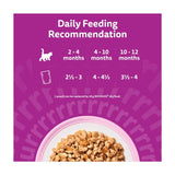 Whiskas kitten poultry feasts wet cat food pouches 12x85g (British brand)