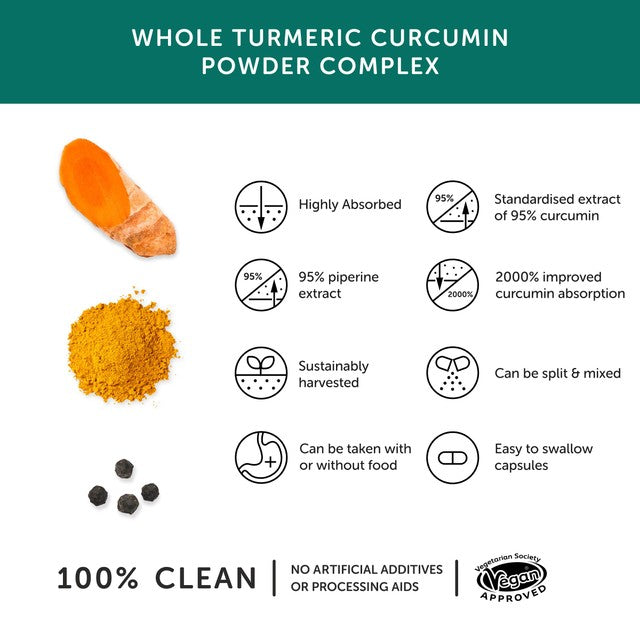 Together Health turmeric and curcumin supplement 30 capsules (British brand)