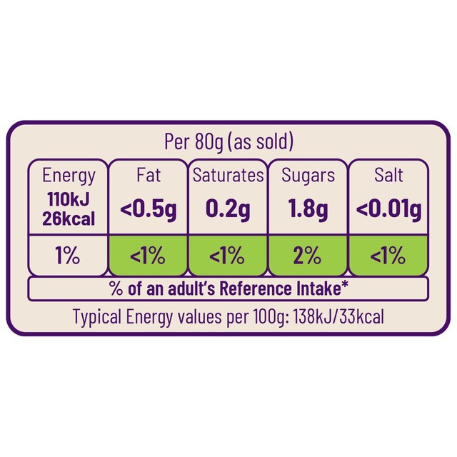 Ocado Tenderstem Broccoli 300g, imported from the UK