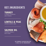 Lily's Kitchen Turkey & Trout Senior Recipe dry dog food 2.5kg, UK version