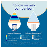 Aptamil Advanced 2 Follow On Milk powder 800g - British product
