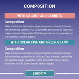 Purina One senior cat food mini fillets with salmon and ocean fish 8x85g pouches, imported from the UK