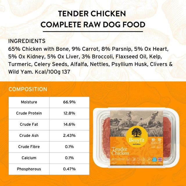 Benyfit Natural chicken raw dog food 1kg - British product