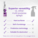 Cif Infinite Clean lavender eucalyptus spray 280ml - British product