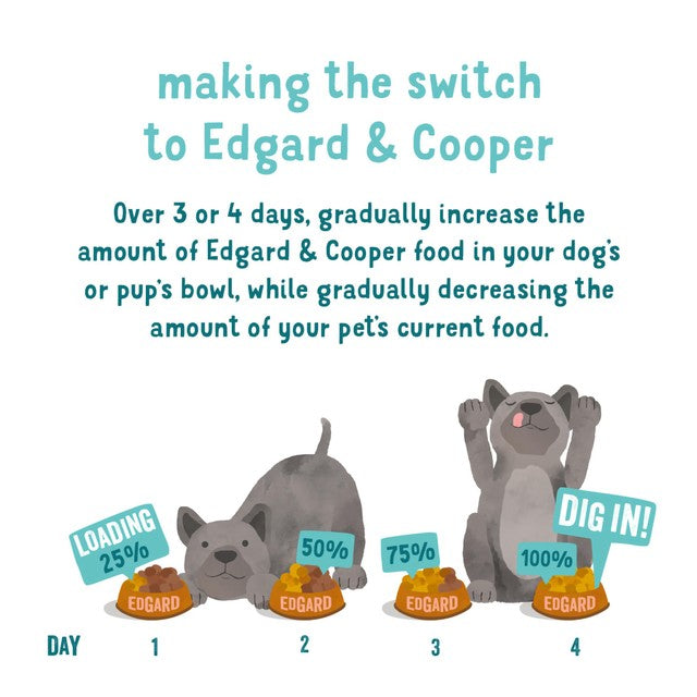 Edgard Cooper puppy wet dog food organic chicken fish - British product