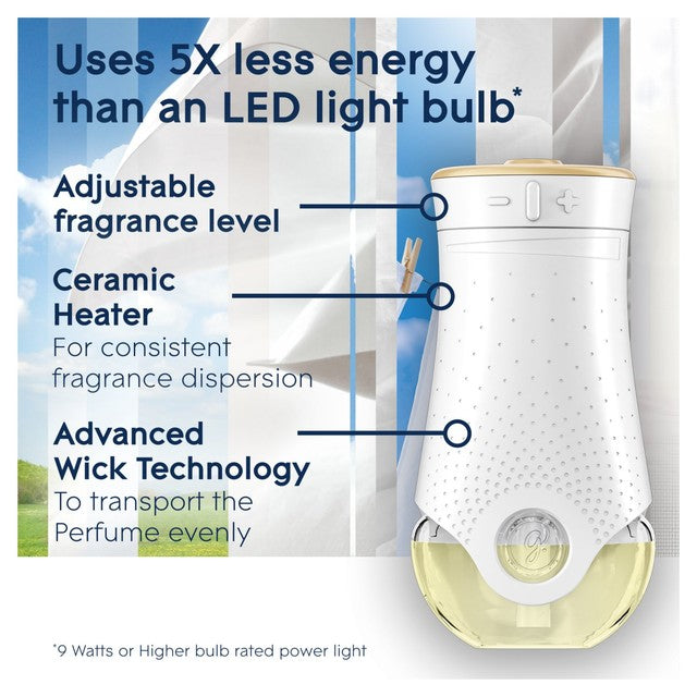 Glade Clean Linen electric scented oil air freshener 20ml, UK version