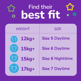 Huggies Pull-Ups Night Time Unisex Training Nappy Pants Size 6 MEGA, UK version