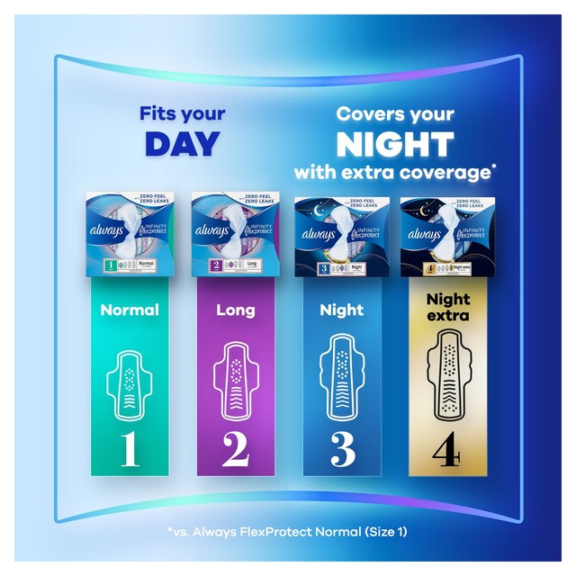 Always Infinity FlexProtect sanitary towels normal size 1 with wings - British product