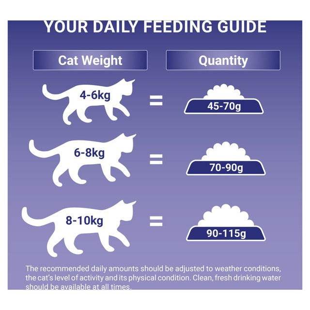 Purina One Light Chicken dry cat food 750g, imported from the UK