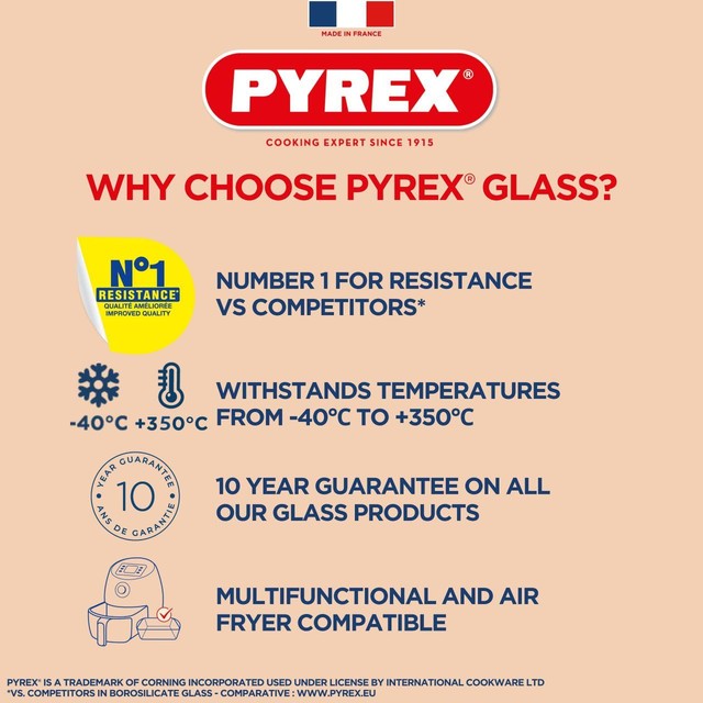 Pyrex glass mixing bowl 2L, imported from the UK