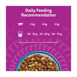 Whiskas dry cat food with tuna 800g (British brand)