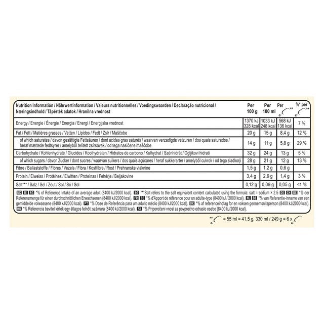 Magnum Mini Classic ice cream sticks 6 x 55ml, imported from the UK