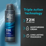 Dove Men+Care antiperspirant deodorant spray Clean Comfort 150ml - British product