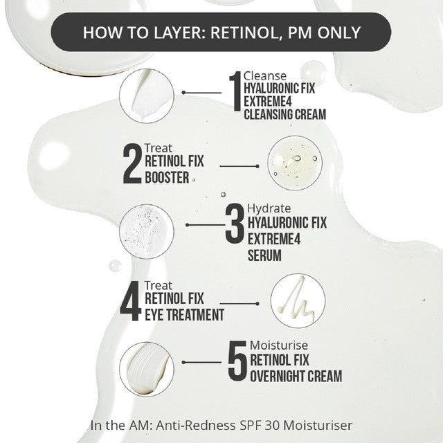 Nip & Fab retinol night cream 3% 50ml, imported from the UK
